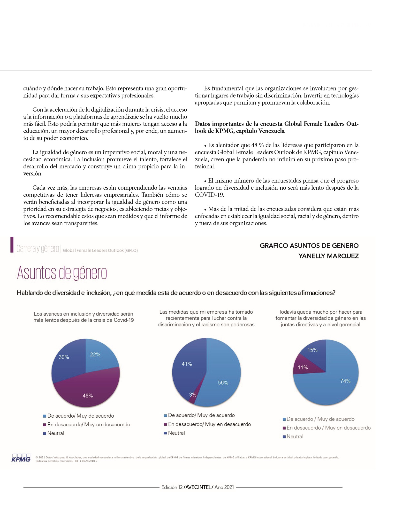 80-REV Vision de un luar de trabajo inclusivo