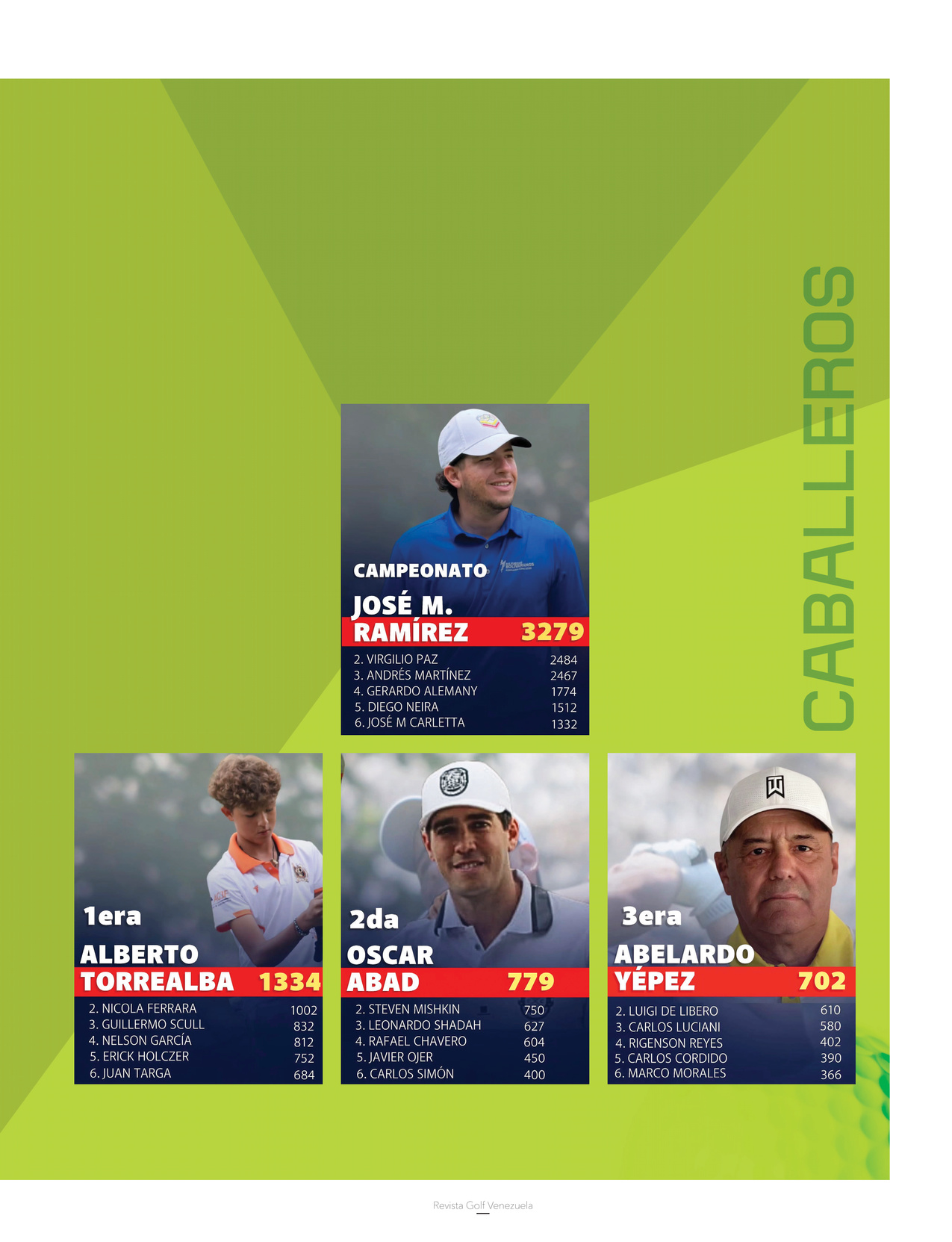 50-REV FVG Federación Venezolana de Golf Nro 27 Pag 50